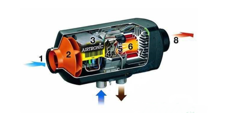 отопитель для грузовиков